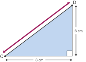 Assess the Slope Gradient